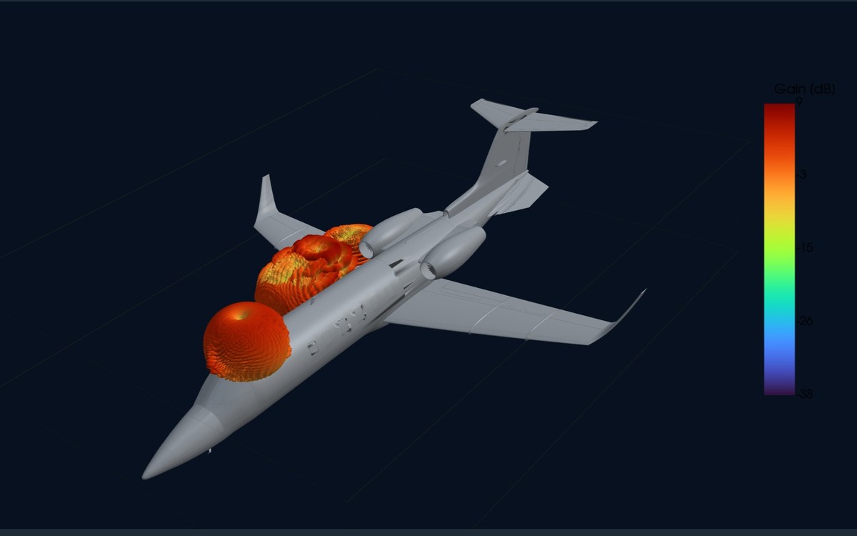 Simulated antenna gain patterns installed on a business jet